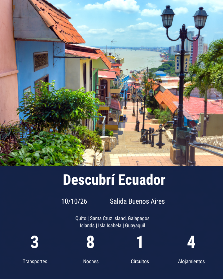 descubrí ecuador-oct 2026